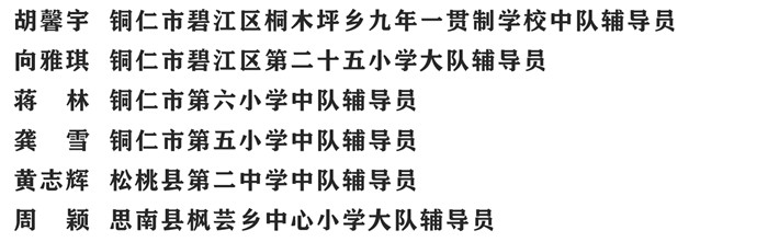 喜报！铜仁代表队获2021年贵州省少先队辅导员风采大赛组织一等奖！