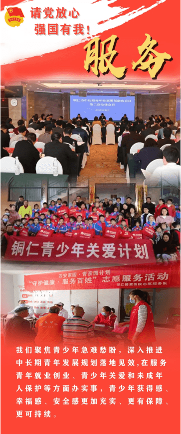 特别策划 | 一起解锁铜仁共青团2021年度关键词！