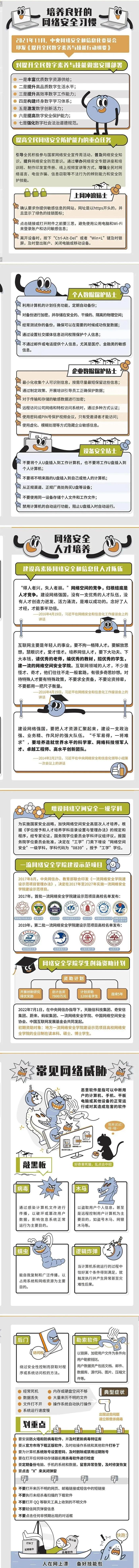 网络安全宣传周丨一图读懂这份网络安全知识手册