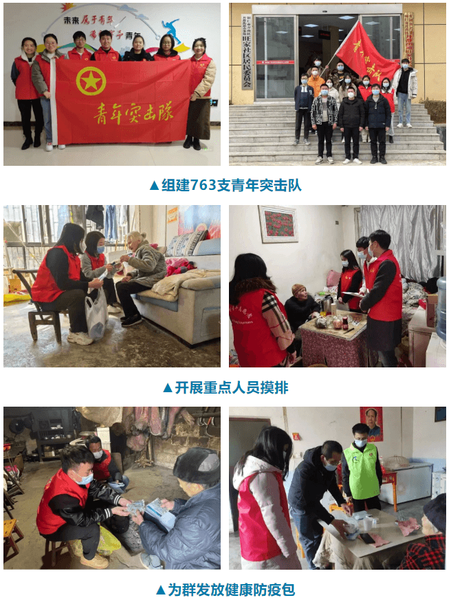 挺膺担当｜铜仁市疫情防控青年突击队闻令而动