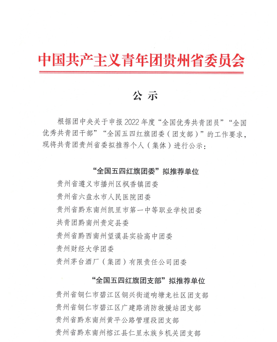 2022年度全国两红两优推报公示