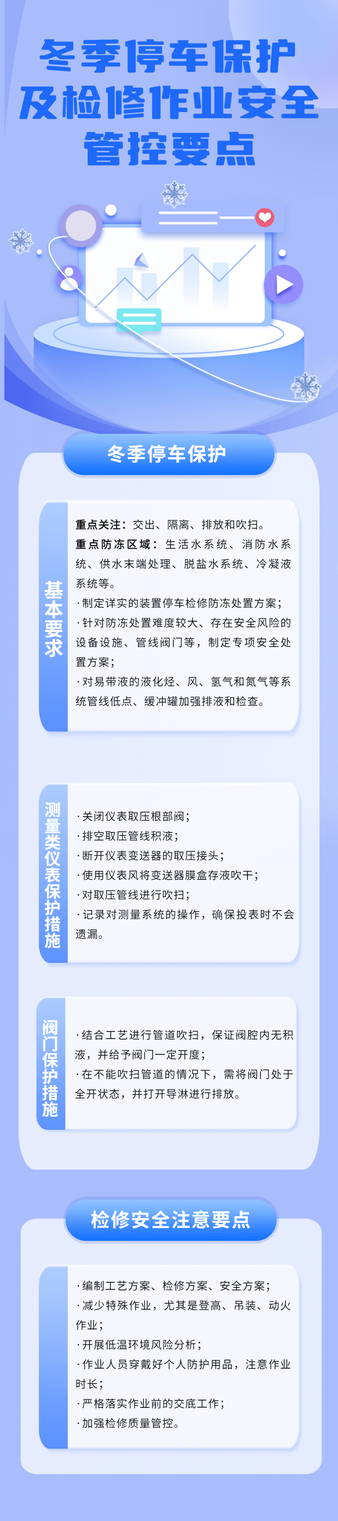 冬至时节｜低温持续，勿忘安全！