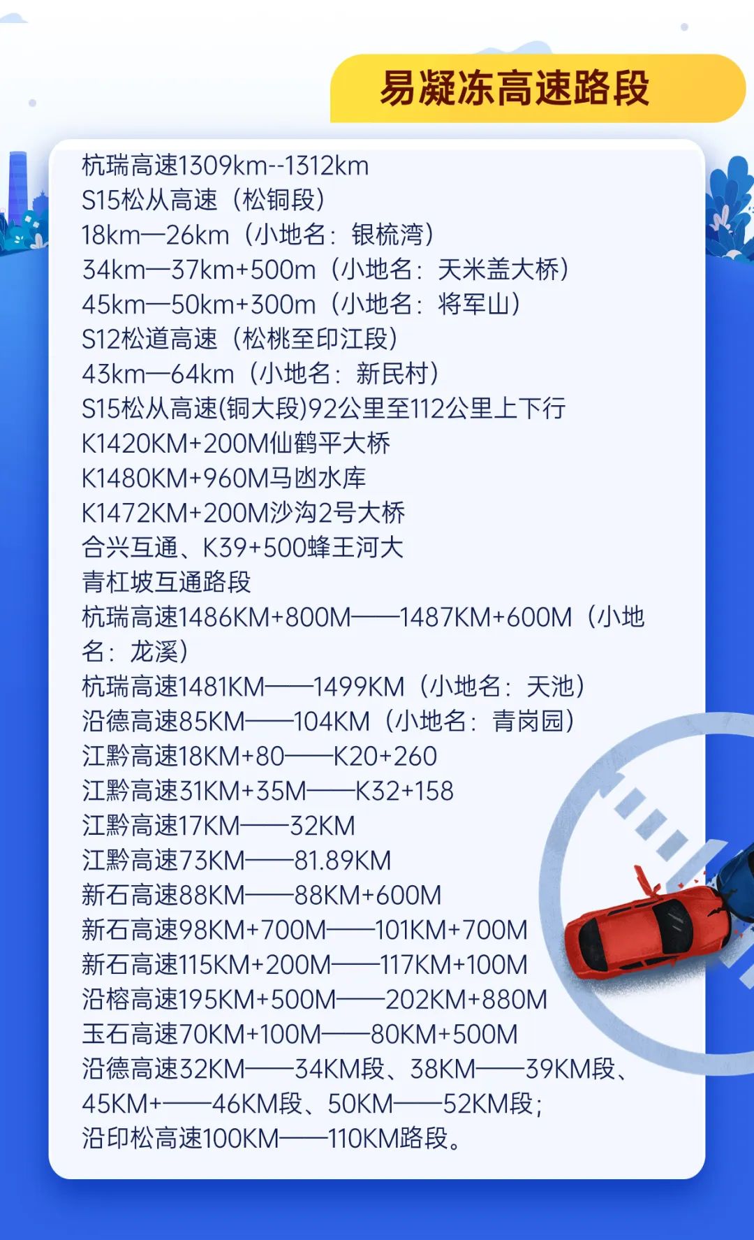 注意！铜仁持续低温！这些路段易凝冻......