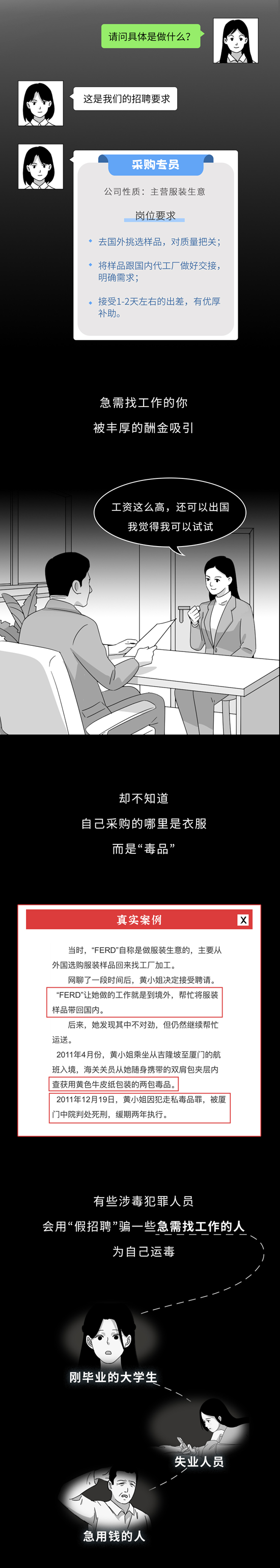 警惕！做过这4种事，你可能无意中帮人携带过毒品！