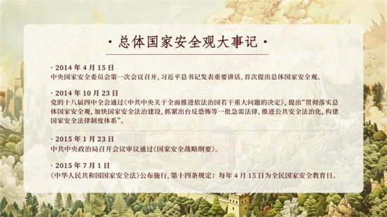 4·15 全民国家安全教育日丨总体国家安全观宣传手册