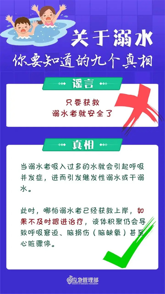 关于溺水，这九个真相请掌握！