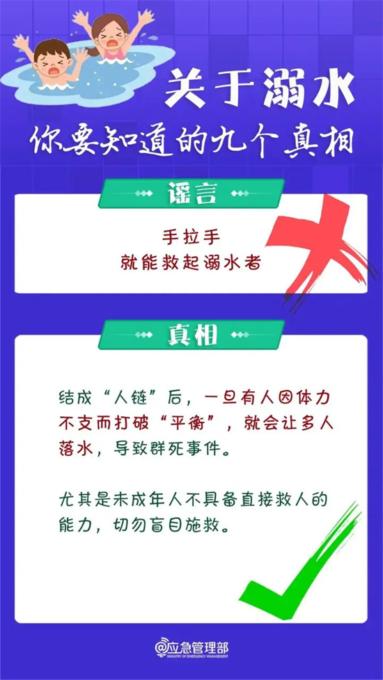 关于溺水，这九个真相请掌握！
