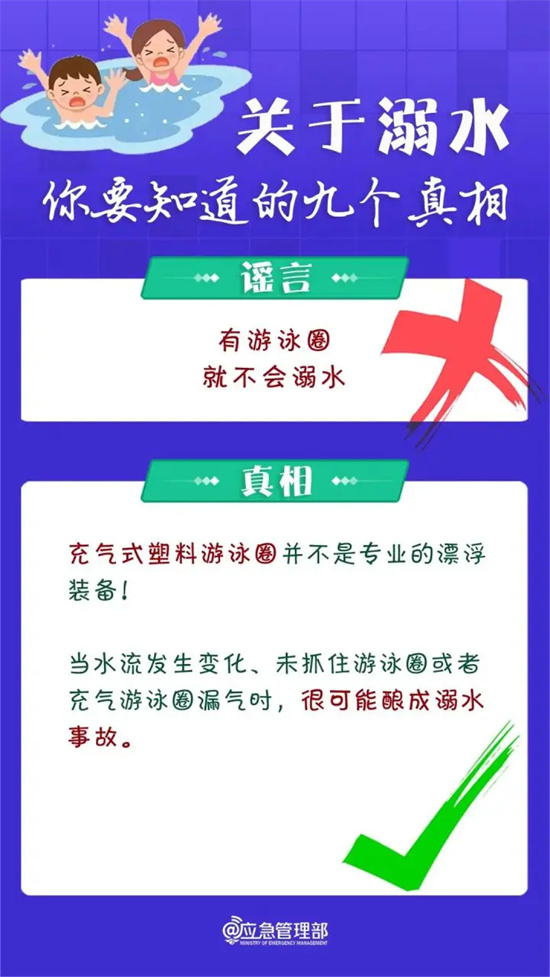 关于溺水，这九个真相请掌握！
