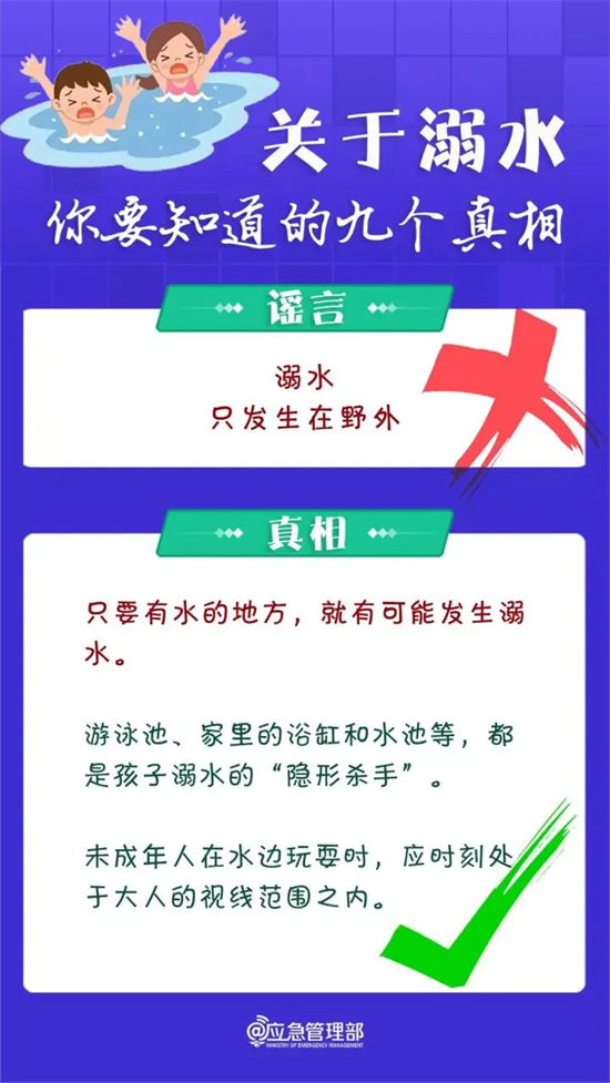 关于溺水，这九个真相请掌握！