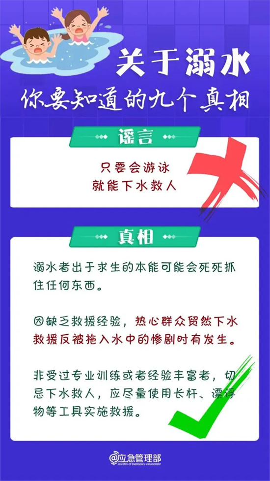 关于溺水，这九个真相请掌握！