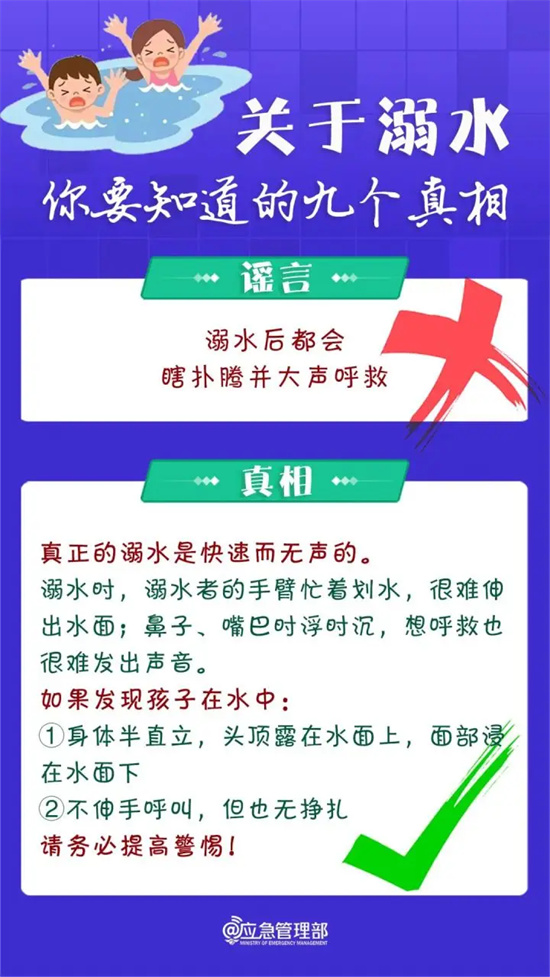 关于溺水，这九个真相请掌握！