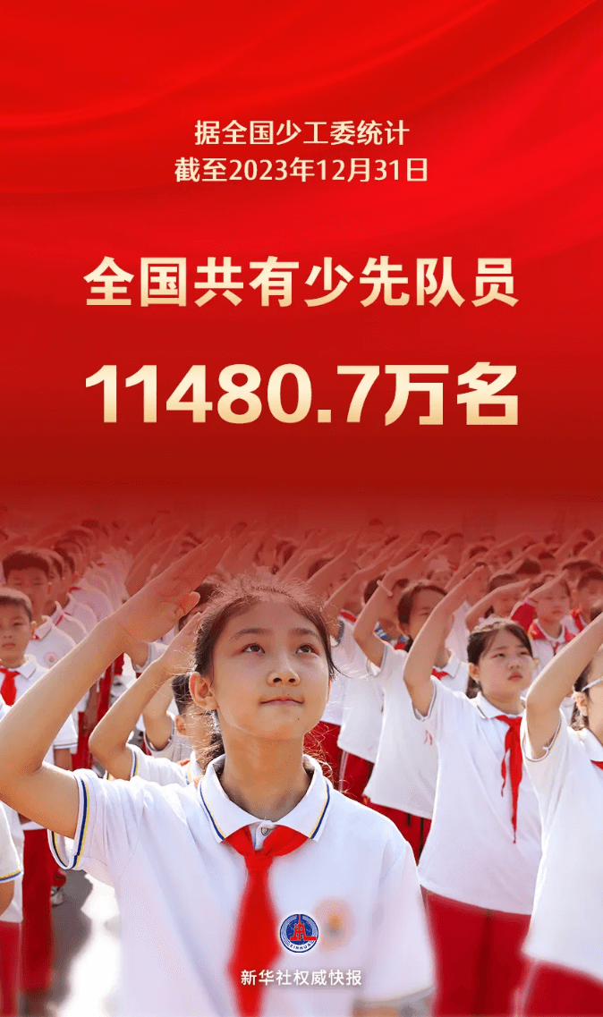 全国共有少先队员11480.7万名